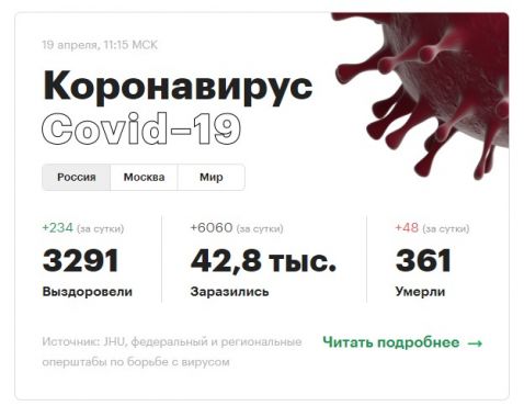 Вирусолог назвал сроки победы над коронавирусом в России