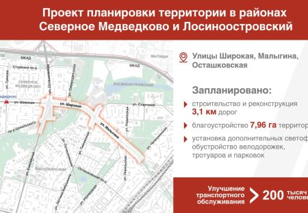 Собянин утвердил проект реконструкции улиц Малыгина, Широкой и Осташковской