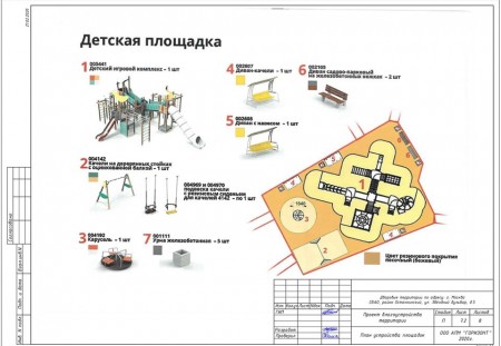 Проекты благоустройства дворов в Останкине будут вынесены на обсуждение Совета депутатов
